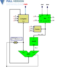 Mentor Graphics HDL Designer Series v2018.2