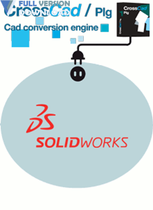 Datakit Conversion plugins for SOLIDWORKS