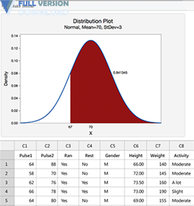 MiniTAB Express v1.5.2