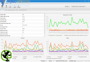 Screaming Frog Log File Analyzer v3.2