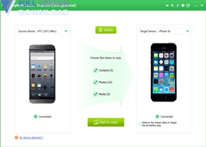 AnyMP4 Mobile Transfer v1.2.6