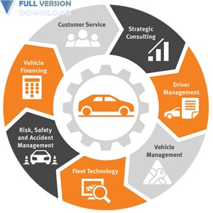 Vinitysoft Vehicle Fleet Manager v4.0.7186.17140