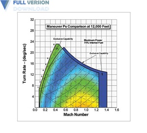 Tecplot Focus 2021 R1 v2021.1.0.113954